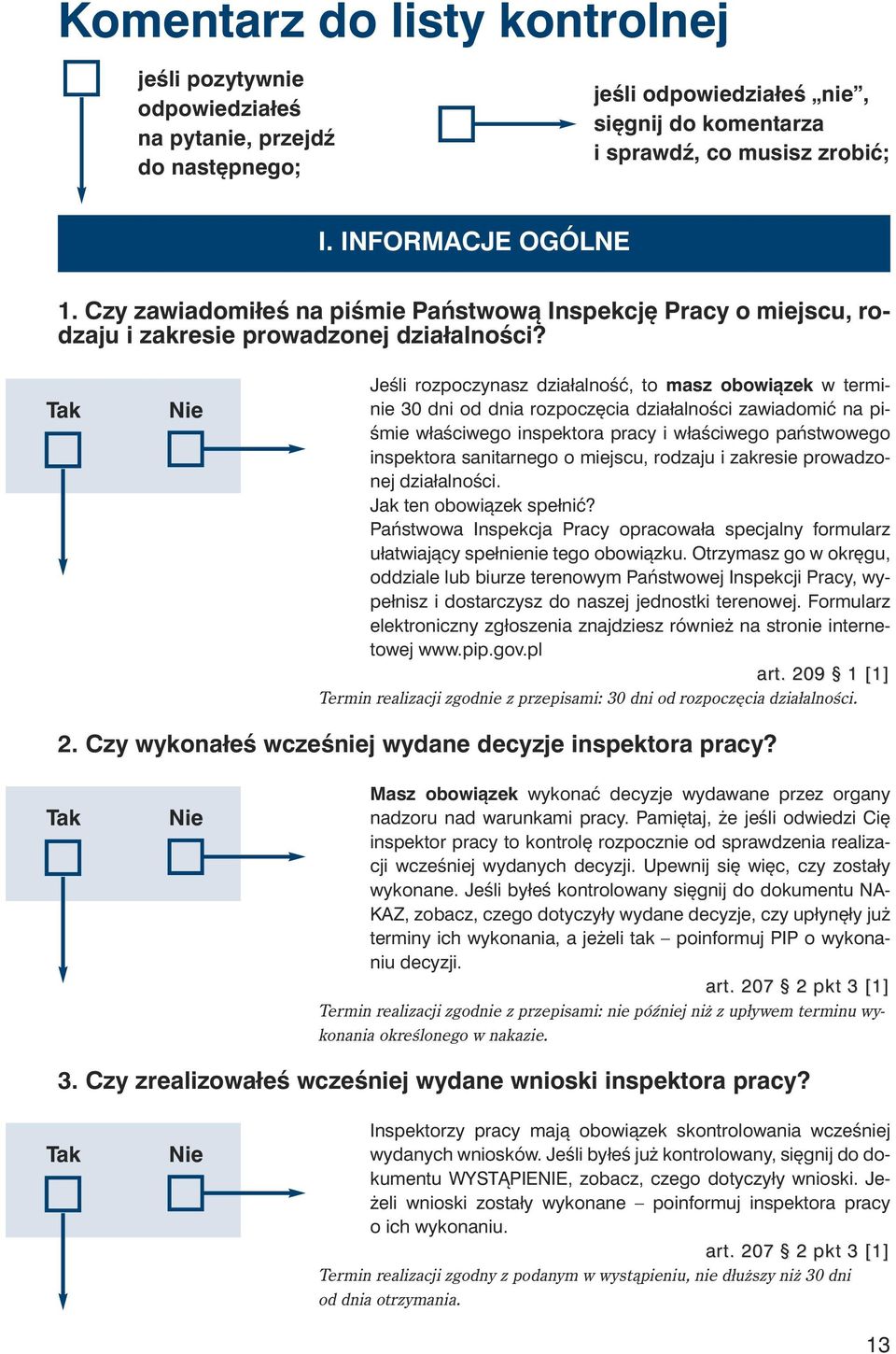 Je śli roz po czy nasz dzia łal ność, to masz obo wią zek w ter mi - nie 30 dni od dnia roz po czę cia dzia łal no ści za wia do mić na pi - śmie wła ści we go in spek to ra pra cy i wła ści we go