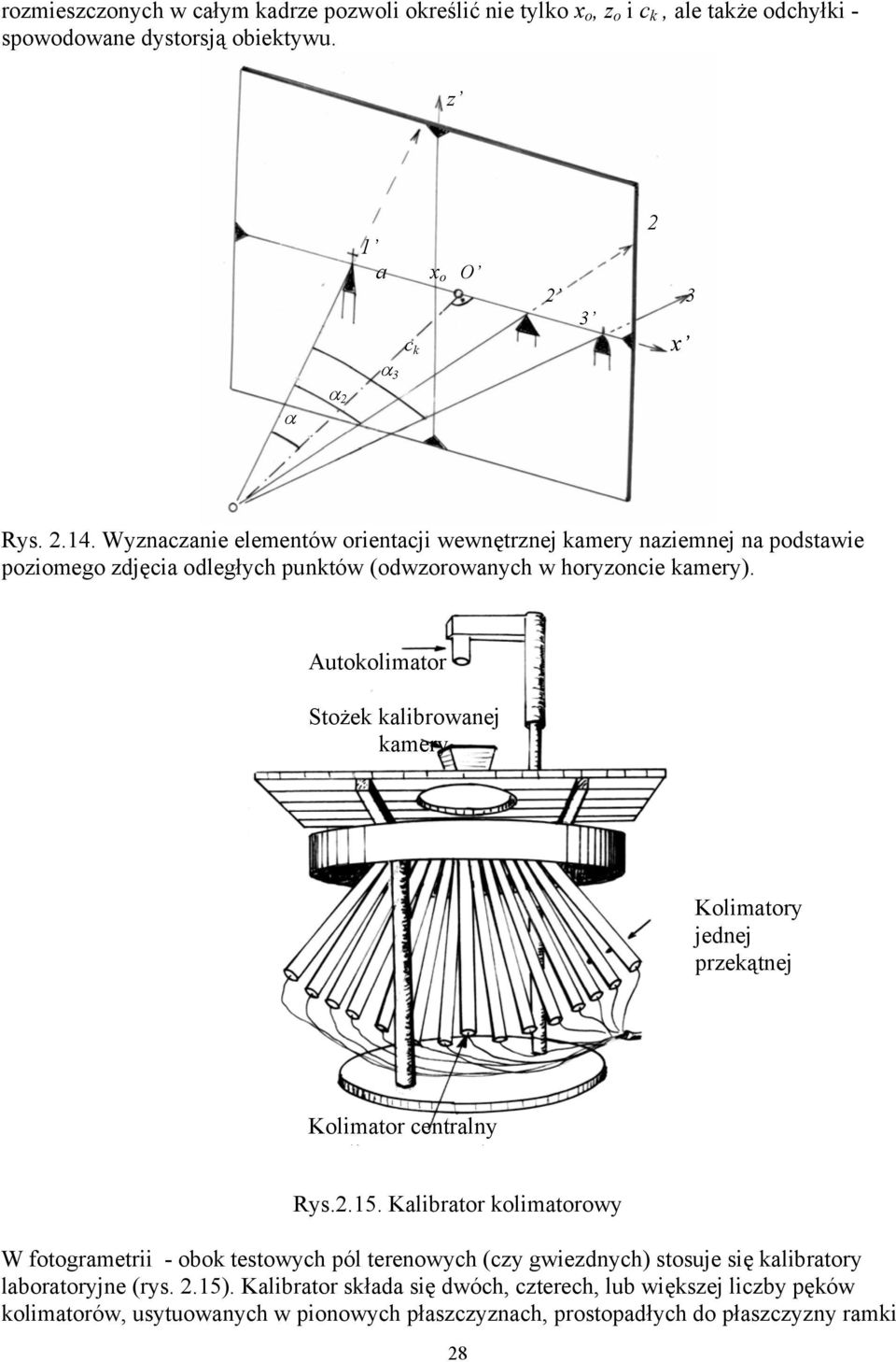 Autokolimator Stożek kalibrowanej kamery Kolimatory jednej przekątnej Kolimator centralny li l Rys.2.15.