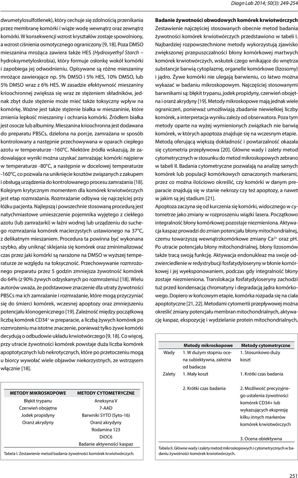 Poza DMSO mieszanina mrożąca zawiera także HES (Hydroxyethyl Starch hydroksymetyloskrobia), który formuje osłonkę wokół komórki i zapobiega jej odwodnieniu.