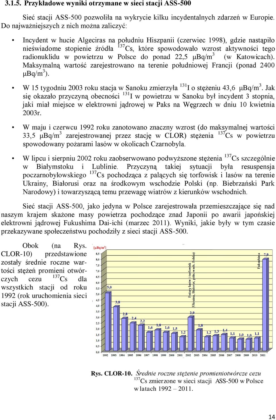 tego radionuklidu w powietrzu w Polsce do ponad 22,5 μbq/m 3 (w Katowicach). Maksymalną wartość zarejestrowano na terenie południowej Francji (ponad 2400 μbq/m 3 ).