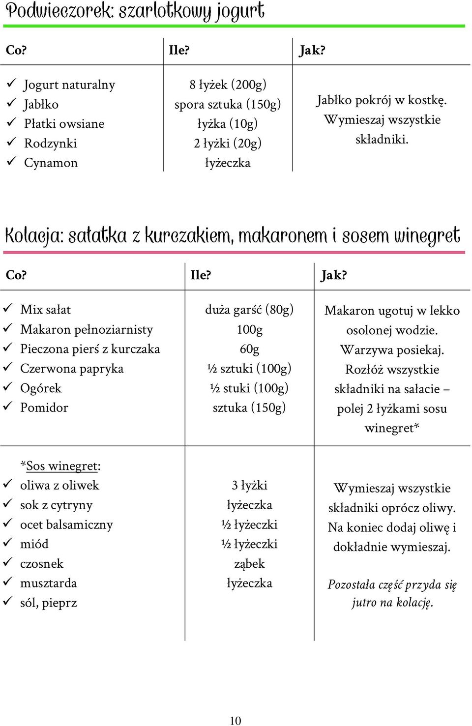 osolonej wodzie. Warzywa posiekaj.