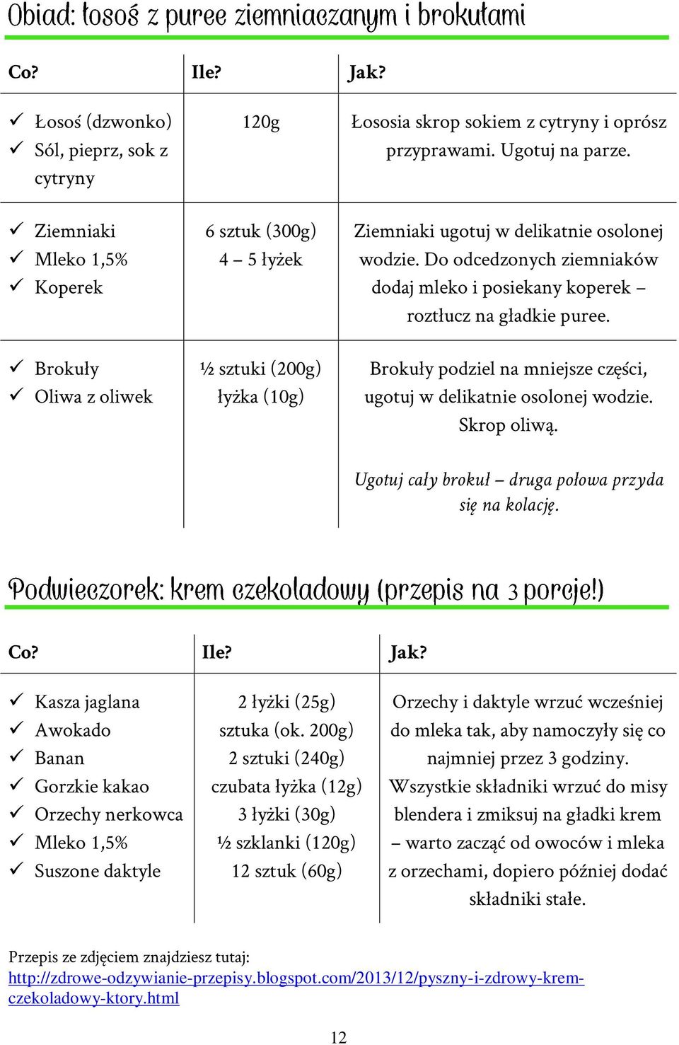 Brokuły podziel na mniejsze części, ugotuj w delikatnie osolonej wodzie. Skrop oliwą. Ugotuj cały brokuł druga połowa przyda się na kolację.
