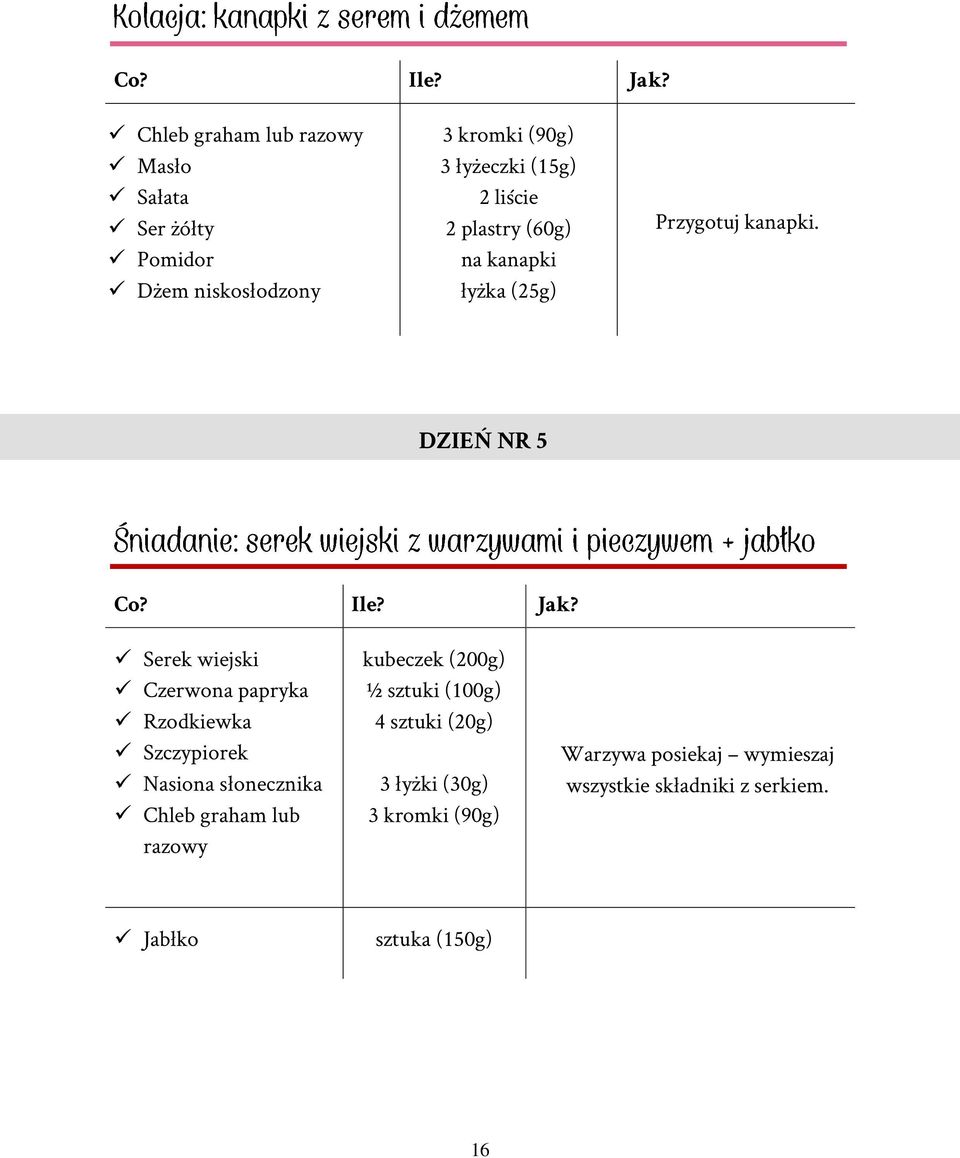 DZIEŃ NR 5 Serek wiejski Czerwona papryka Rzodkiewka Szczypiorek Nasiona słonecznika Chleb graham lub razowy