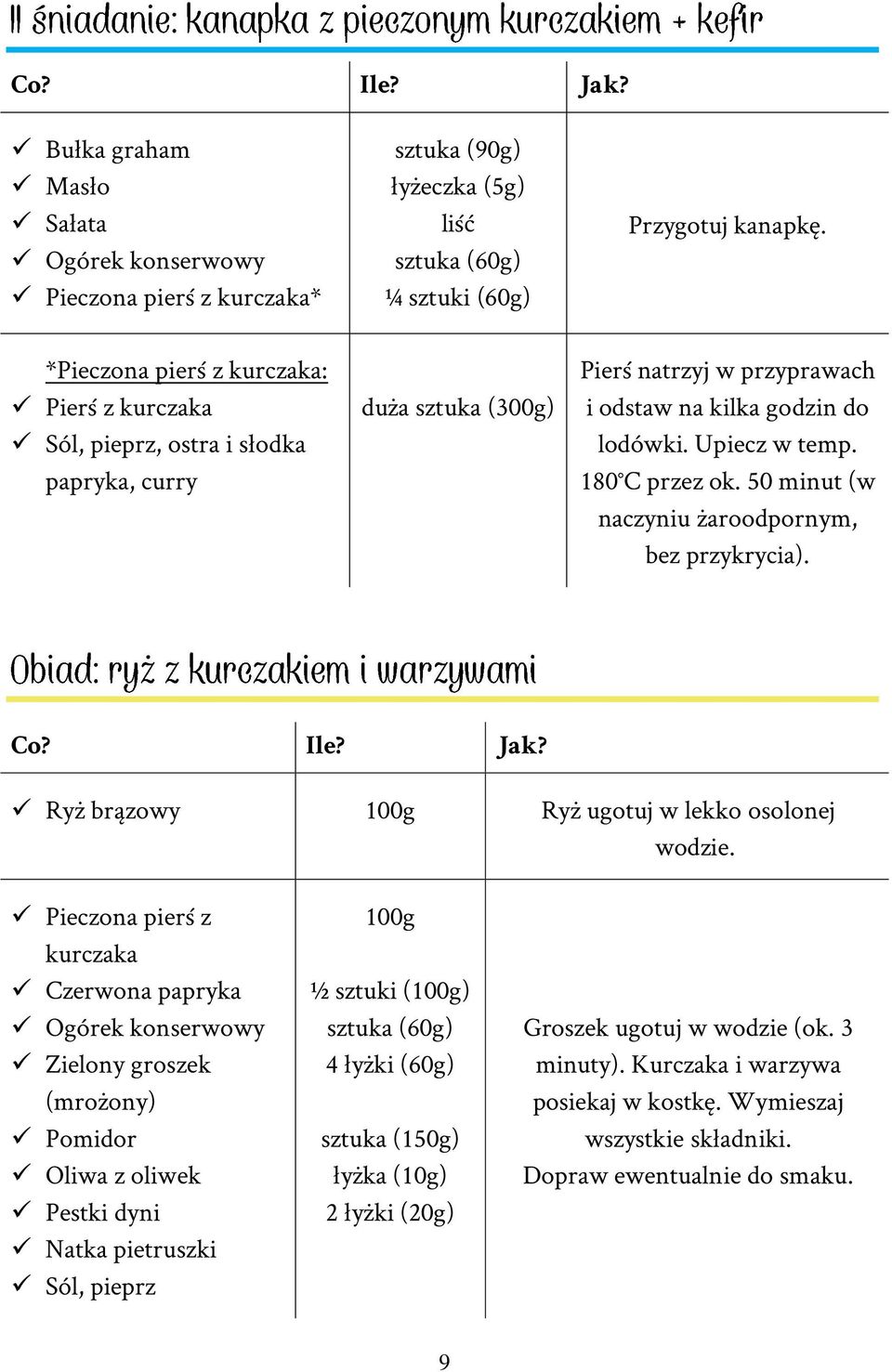 180 C przez ok. 50 minut (w naczyniu żaroodpornym, bez przykrycia). Ryż brązowy 100g Ryż ugotuj w lekko osolonej wodzie.
