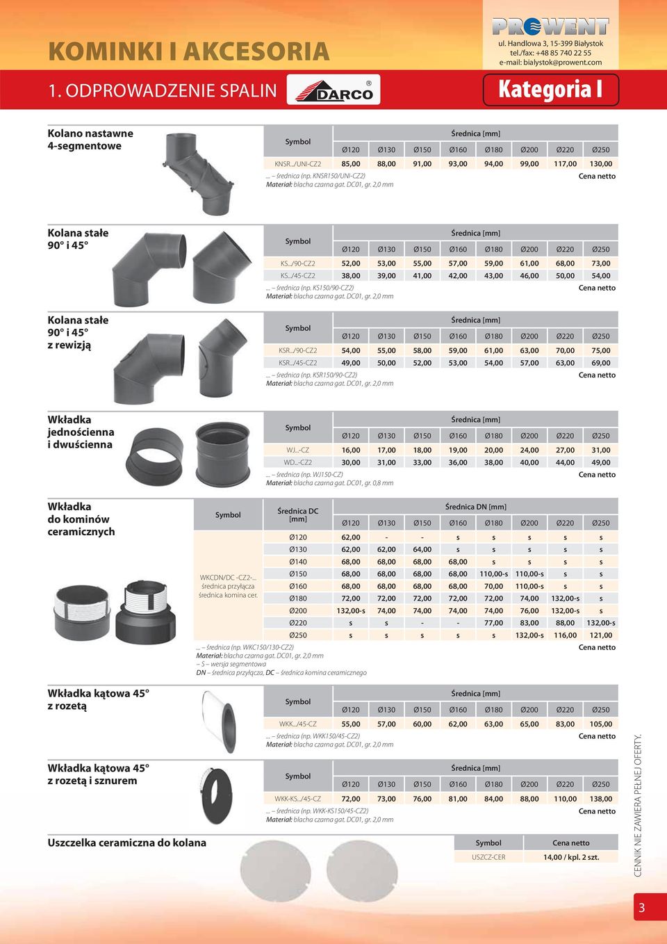 KNSR150/UNI-CZ2) Materiał: blacha czarna gat. DC01, gr. 2,0 mm Kolana stałe 90 i 45 Kolana stałe 90 i 45 z rewizją Średnica Ø120 Ø130 Ø150 Ø160 Ø180 Ø200 Ø220 Ø250 KS.