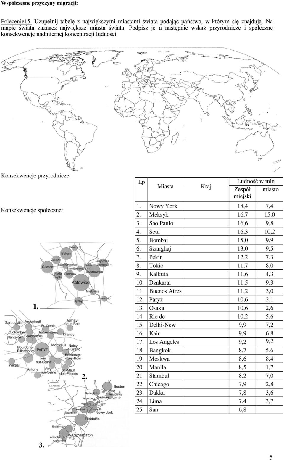 Lp Miasta Kraj Ludność w mln Zespół miasto miejski 1. Nowy York 18,4 7,4 2. Meksyk 16,7 15.0 3. Sao Paulo 16,6 9,8 4. Seul 16,3 10,2 5. Bombaj 15,0 9,9 6. Szanghaj 13,0 9,5 7. Pekin 12,2 7.3 8.