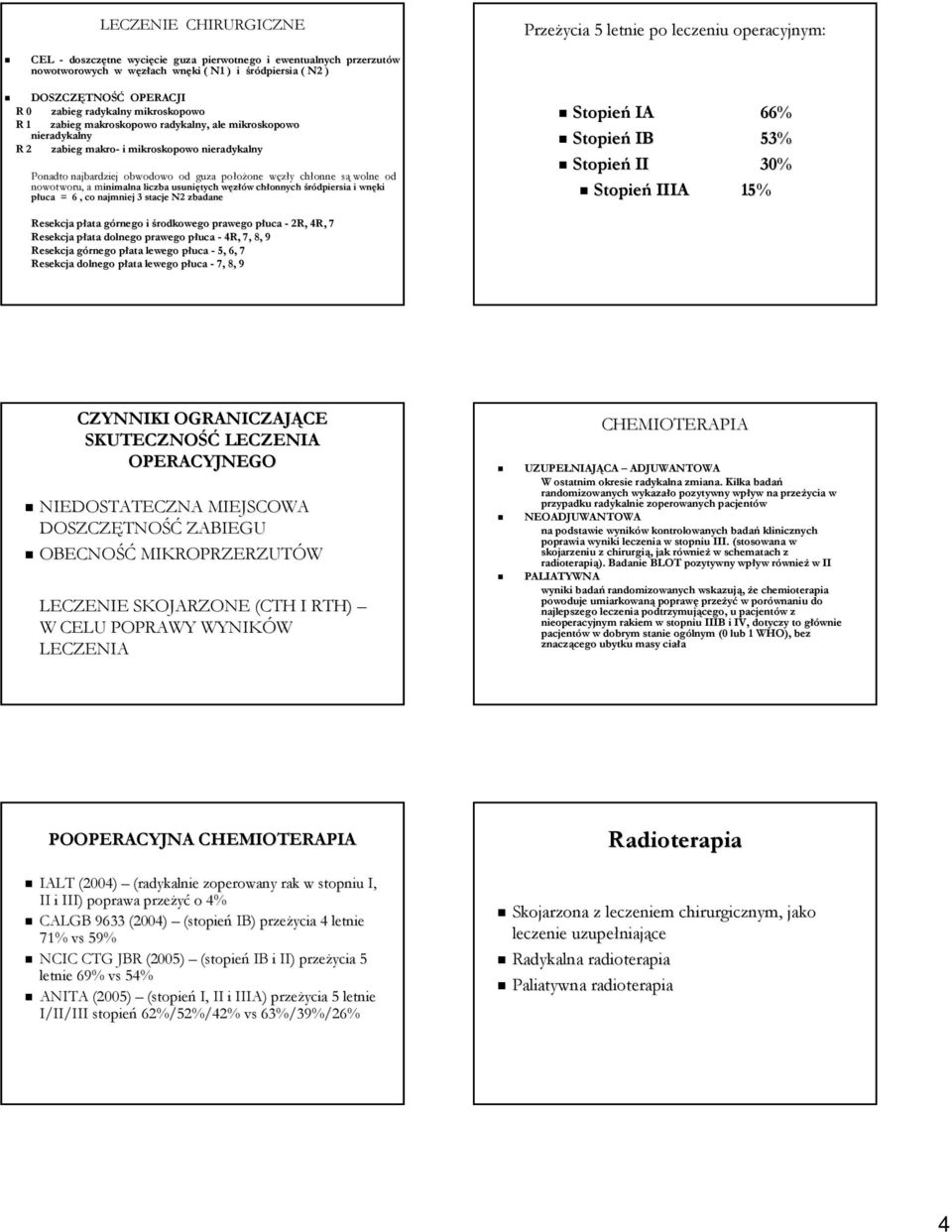 od guza położone one węzły w y chłonne sąs wolne od nowotworu, a minimalna m liczba usuniętych węzłów w w chłonnych śródpiersia i wnęki płuca = 6, co najmniej 3 stacje N2 zbadane Stopień IA 66%