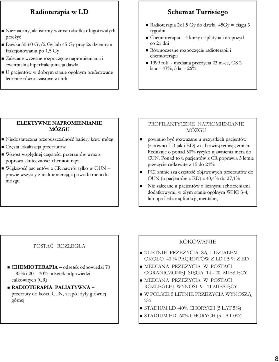 tygodni Chemioterapia 4 kursy cisplatyna i etopozyd co 21 dni Równoczesne rozpoczęcie cie radioterapii i chemioterapii 1999 rok - mediana przeżycia 23 m-ce,, OS 2 lata 47%, 5 lat - 26% ELEKTYWNE
