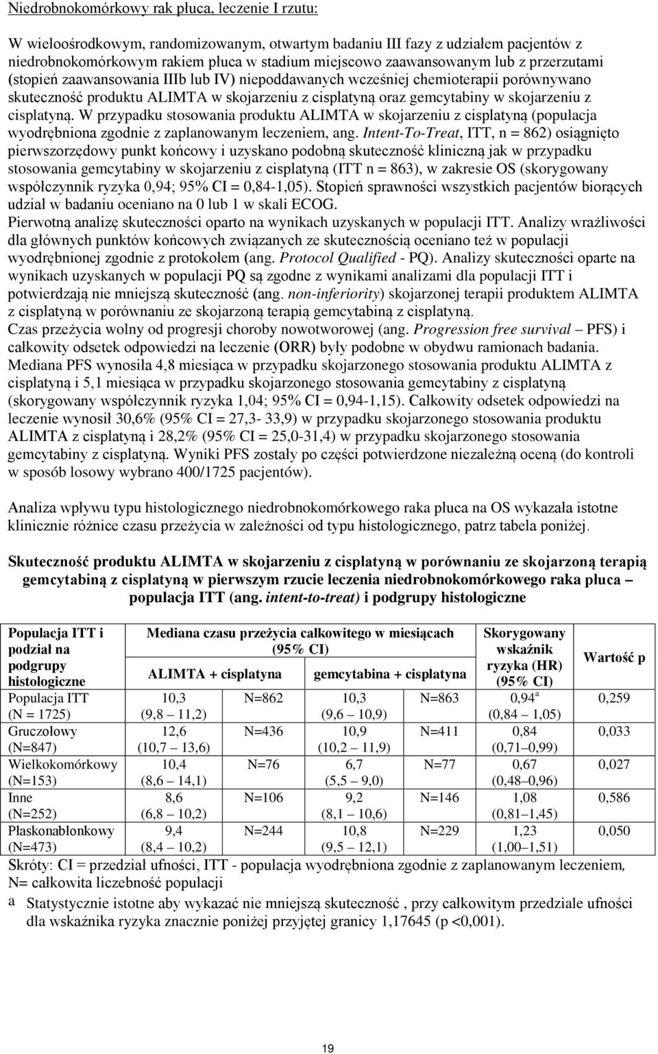 cisplatyną. W przypadku stosowania produktu ALIMTA w skojarzeniu z cisplatyną (populacja wyodrębniona zgodnie z zaplanowanym leczeniem, ang.