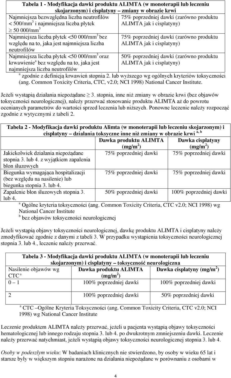 liczba płytek <50 000/mm 3 oraz krwawienie a bez względu na to, jaka jest najmniejsza liczba neutrofilów 75% poprzedniej dawki (zarówno produktu ALIMTA jak i cisplatyny) 50% poprzedniej dawki