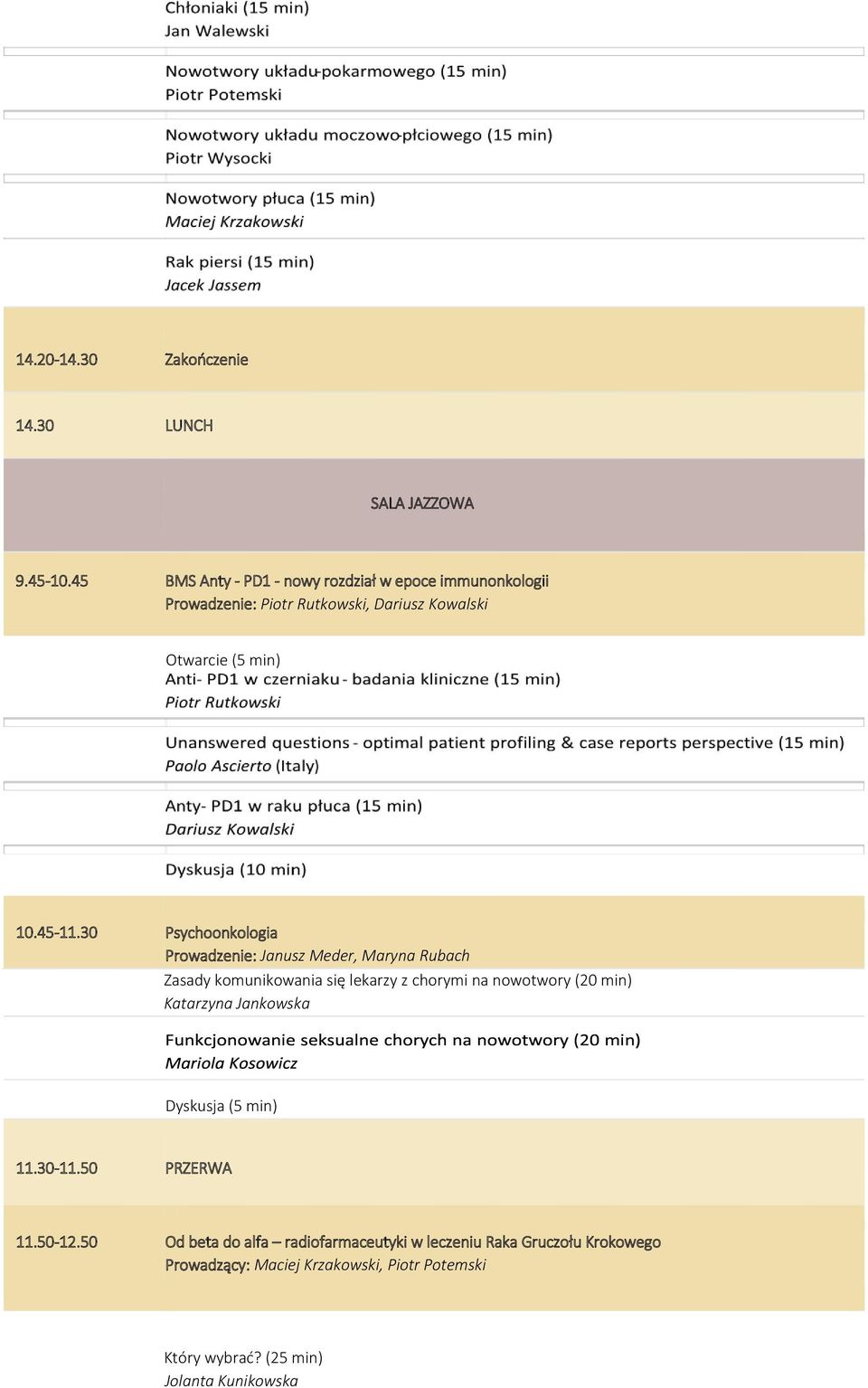 30 Psychoonkologia Prowadzenie: Janusz Meder, Maryna Rubach Zasady komunikowania się lekarzy z chorymi na nowotwory (20 min) Katarzyna