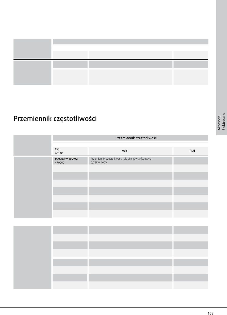 Tryb ręczny, wydłużony, tryb tygodniowy, Możliwość sterowania dwoma wentylatorami, nagrzewnicą oraz chłodnicą Przemiennik częstotliwości Akcesoria Elektryczne Przemiennik częstotliwości FC 0,75kW