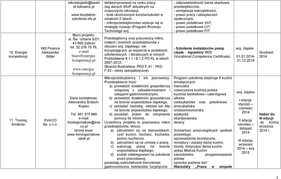 pl defaworyzowanej na rynku pracy (wg danych WUP aktualnych na rozpoczęcie rekrutacji, - brak ukończonych kursów/szkoleń w ostatnich 2 latach, - mikroprzedsiębiorstwo wpisuje się w strategię rozwoju