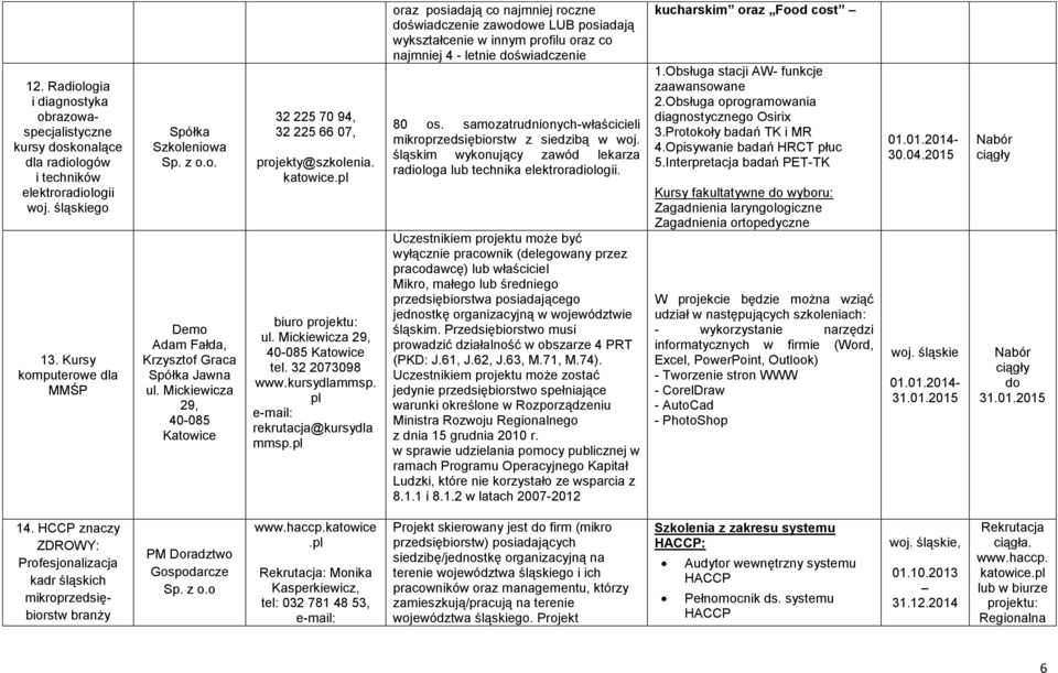 pl rekrutacja@kursydla mmsp.pl oraz posiadają co najmniej roczne doświadczenie zawodowe LUB posiadają wykształcenie w innym profilu oraz co najmniej 4 - letnie doświadczenie 80 os.