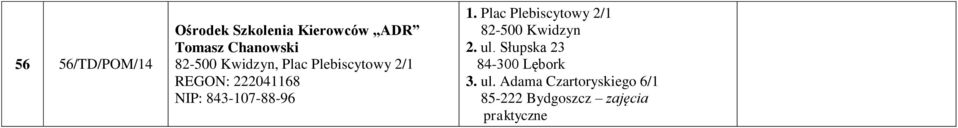 843-107-88-96 1. Plac Plebiscytowy 2/1 2. ul.