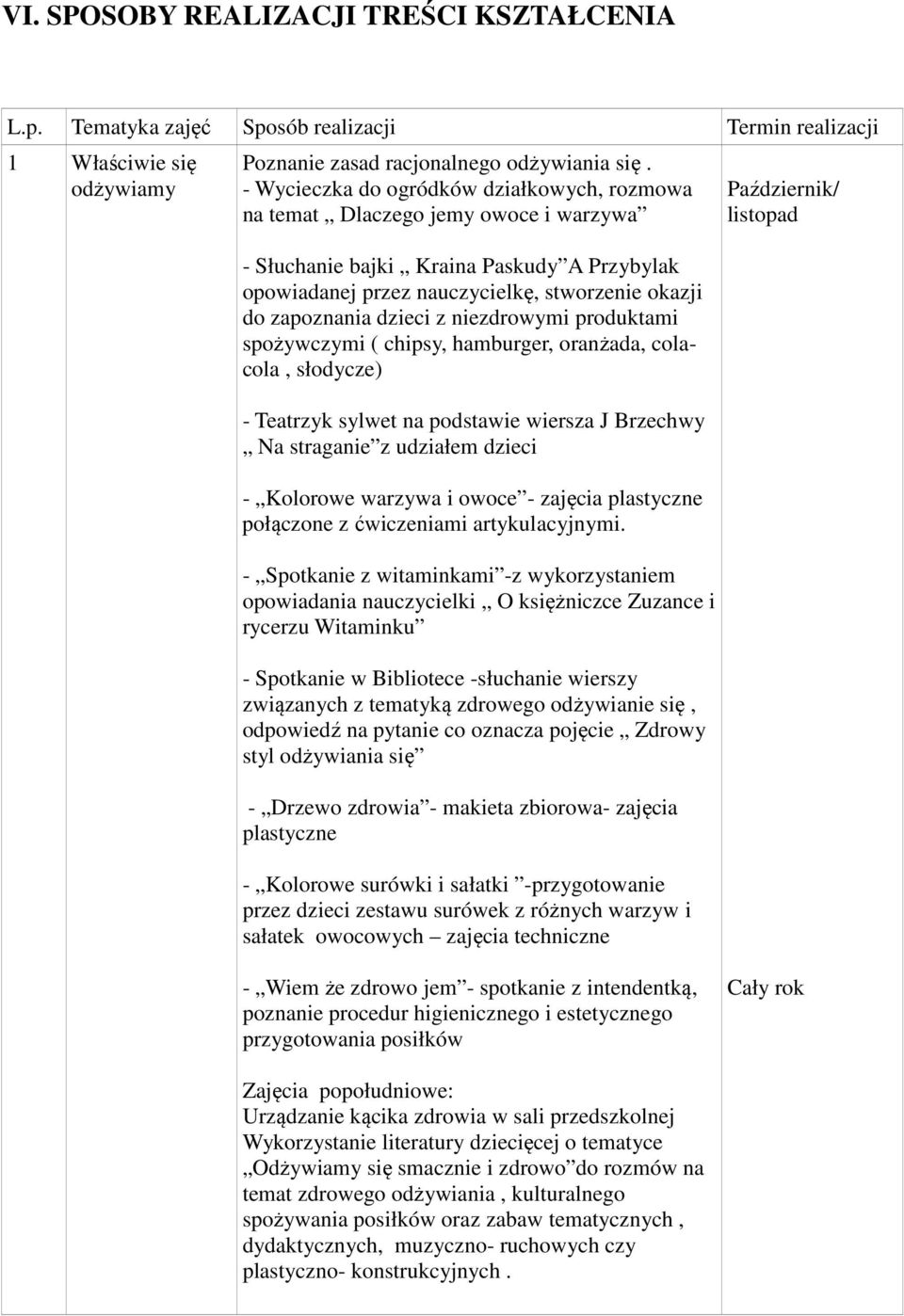 z niezdrowymi produktami spożywczymi ( chipsy, hamburger, oranżada, colacola, słodycze) - Teatrzyk sylwet na podstawie wiersza J Brzechwy Na straganie z udziałem dzieci - Kolorowe warzywa i owoce -