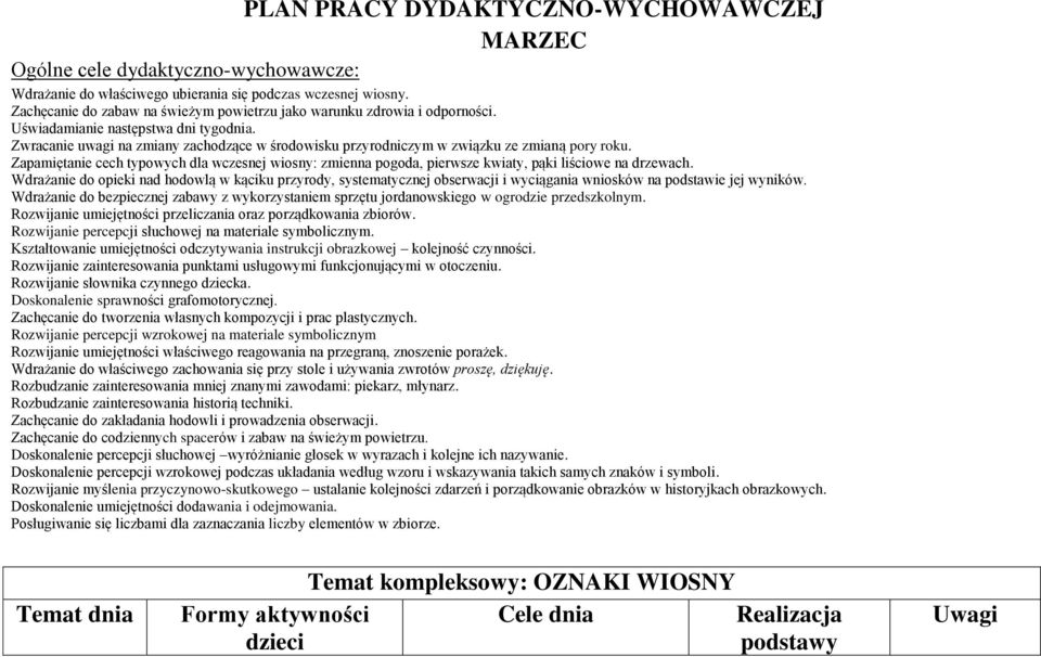 Zwracanie uwagi na zmiany zachodzące w środowisku przyrodniczym w związku ze zmianą pory roku.