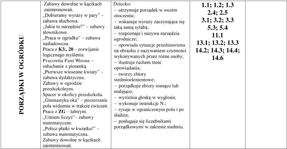 Umiem liczyć zabawy matematyczne. Policz płatki w kwiatku! zabawa matematyczna.