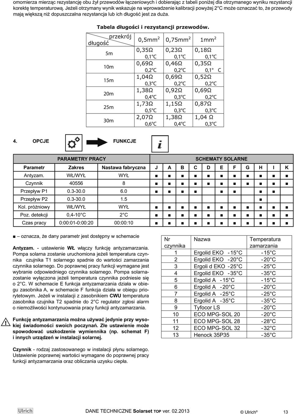 OPCJE FUNKCJE PARAMETRY PRACY SCHEMATY SOLARNE Parametr Zakres Nastawa fabryczna J A B C D E F G H I K Antyzam. WŁ/WYŁ WYŁ Czynnik 40556 8 Przepływ P1 0.3-30.0 6.0 Przepływ P2 0.3-30.0 1.5 Kol.