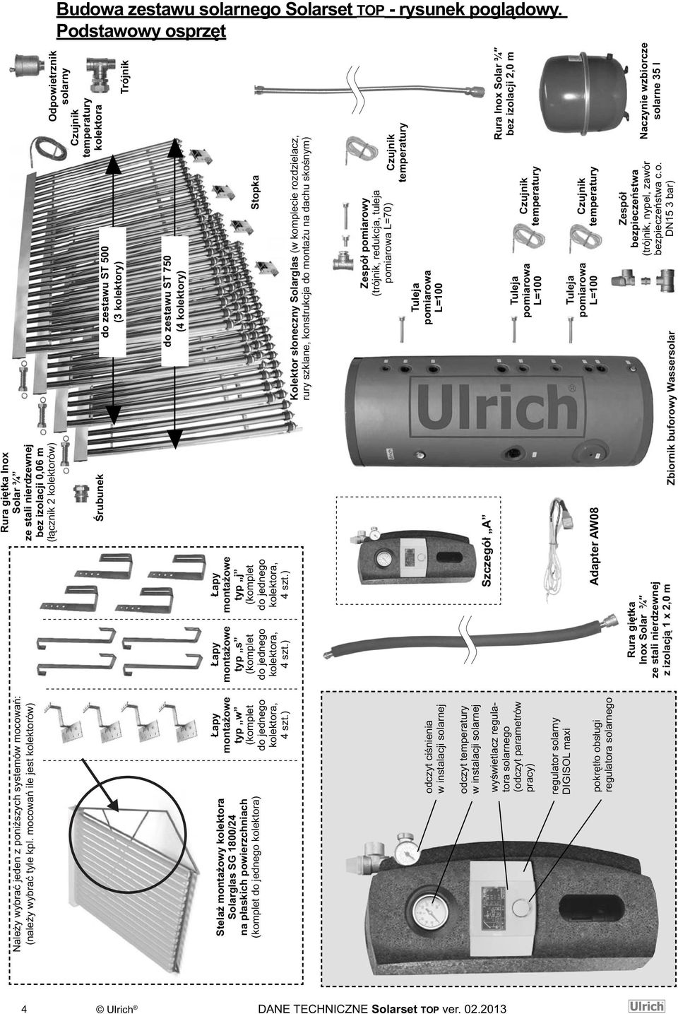 ) Odpowietrznik solarny Rura giętka Inox Solar ¾ ze stali nierdzewnej bez izolacji 0,06 m (łącznik 2 kolektorów) Czujnik temperatury kolektora Trójnik do zestawu ST 500 (3 kolektory) Śrubunek