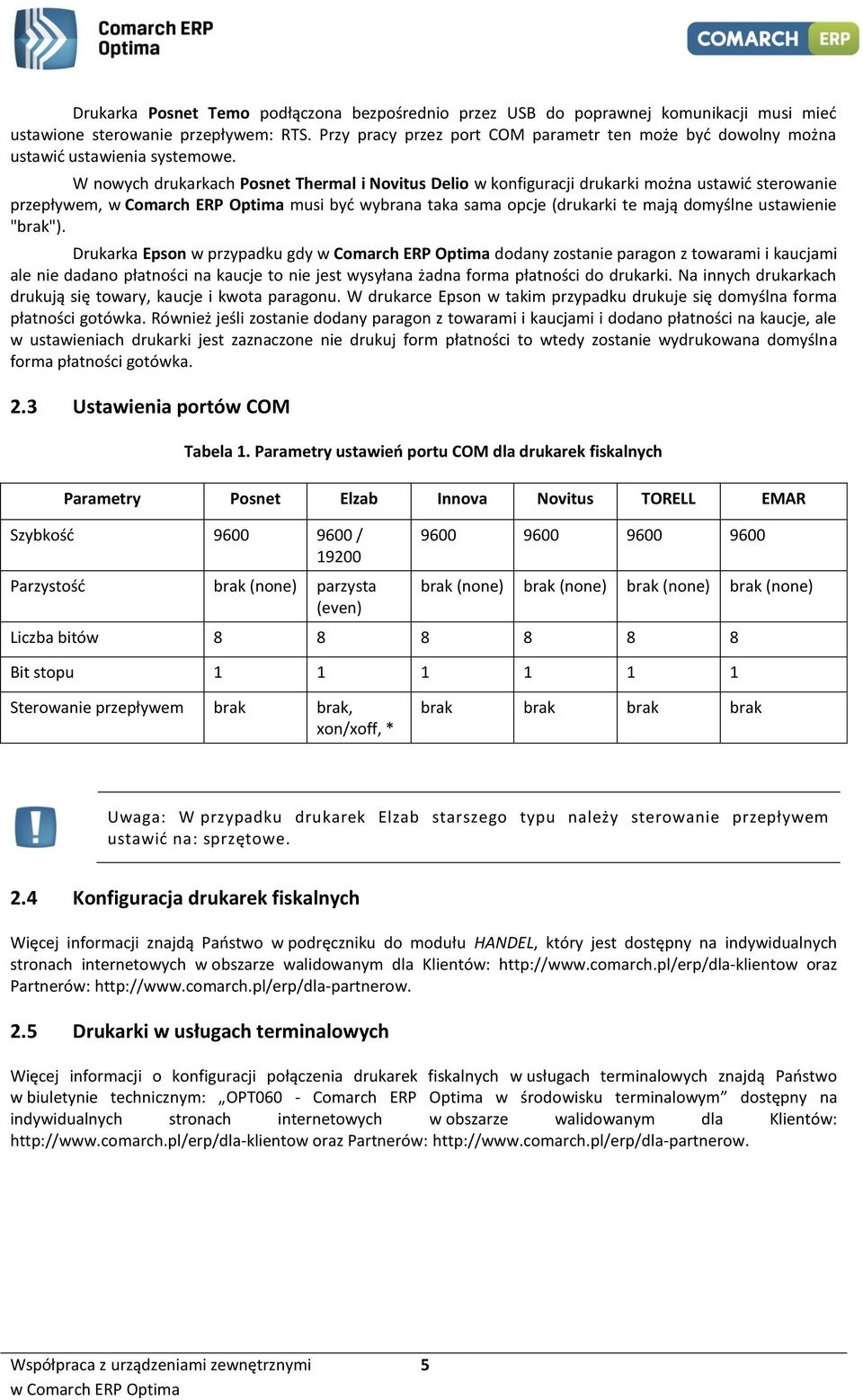 W nowych drukarkach Posnet Thermal i Novitus Delio w konfiguracji drukarki można ustawić sterowanie przepływem, musi być wybrana taka sama opcje (drukarki te mają domyślne ustawienie "brak").