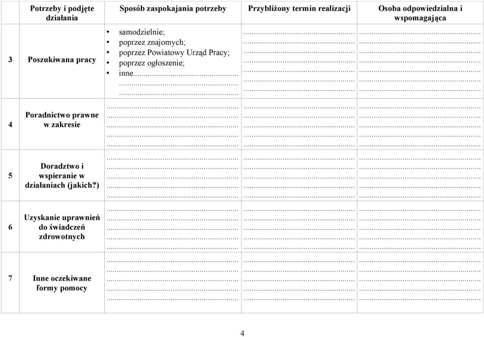 realizacji Osoba odpowiedzialna i wspomagająca samodzielnie; poprzez znajomych; poprzez Powiatowy Urząd Pracy; poprzez ogłoszenie; inne.