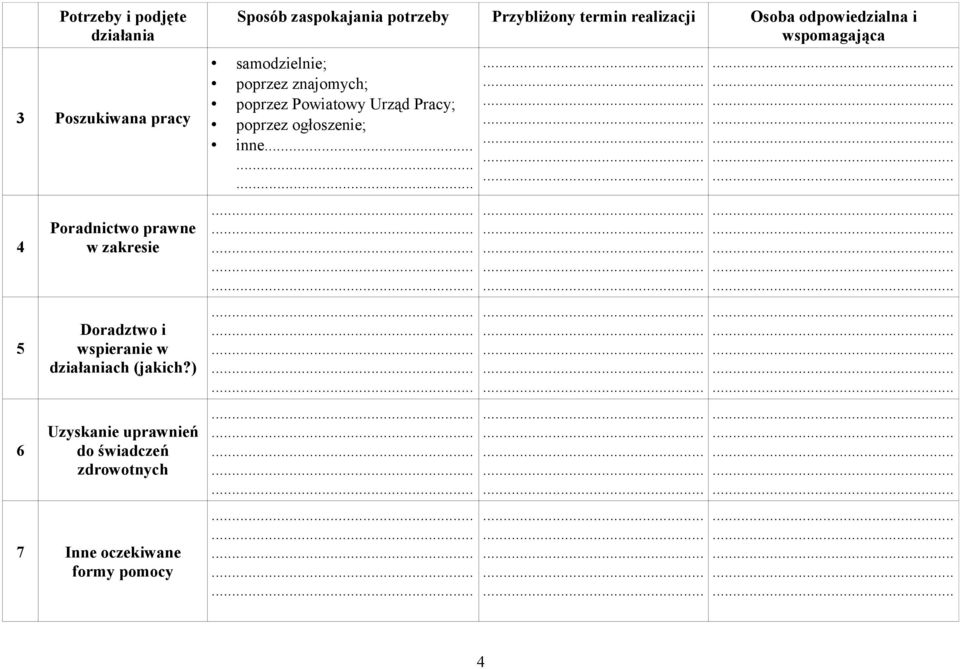 realizacji Osoba odpowiedzialna i wspomagająca samodzielnie; poprzez znajomych; poprzez Powiatowy Urząd Pracy; poprzez ogłoszenie; inne.