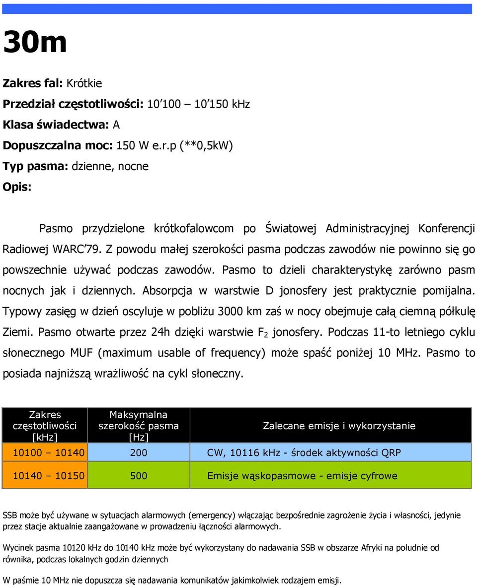 Absorpcja w warstwie D jonosfery jest praktycznie pomijalna. Typowy zasięg w dzień oscyluje w pobliżu 3000 km zaś w nocy obejmuje całą ciemną półkulę Ziemi.