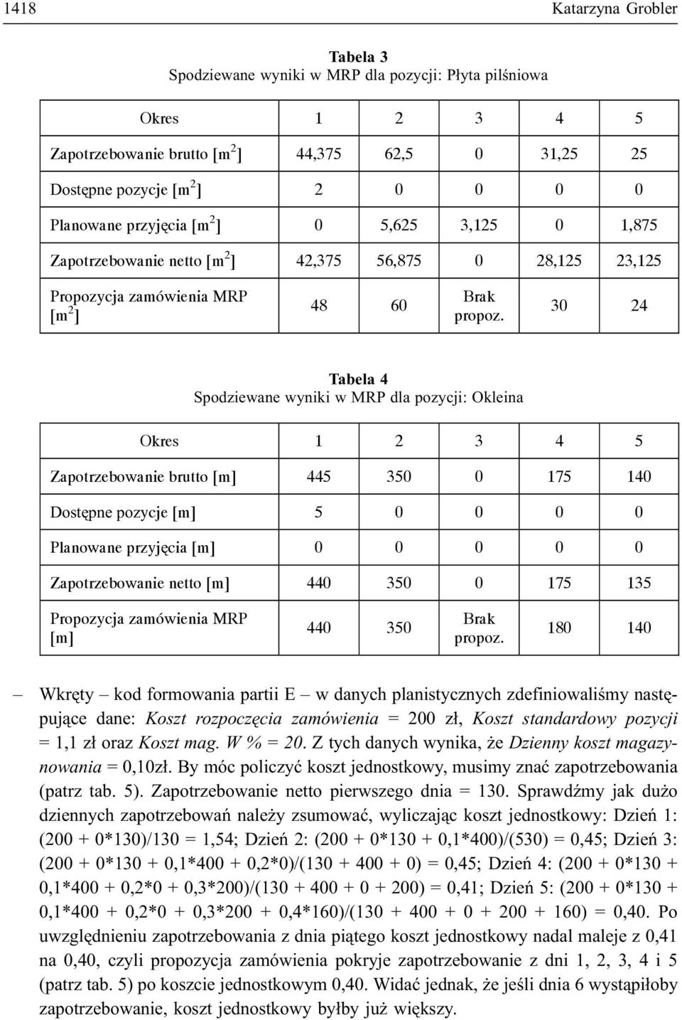 30 24 Tabela 4 Spodziewane wyniki w MRP dla pozycji: Okleina Okres 1 2 3 4 5 Zapotrzebowanie brutto [m] 445 350 0 175 140 Dostêpne pozycje [m] 5 0 0 0 0 Planowane przyjêcia [m] 0 0 0 0 0