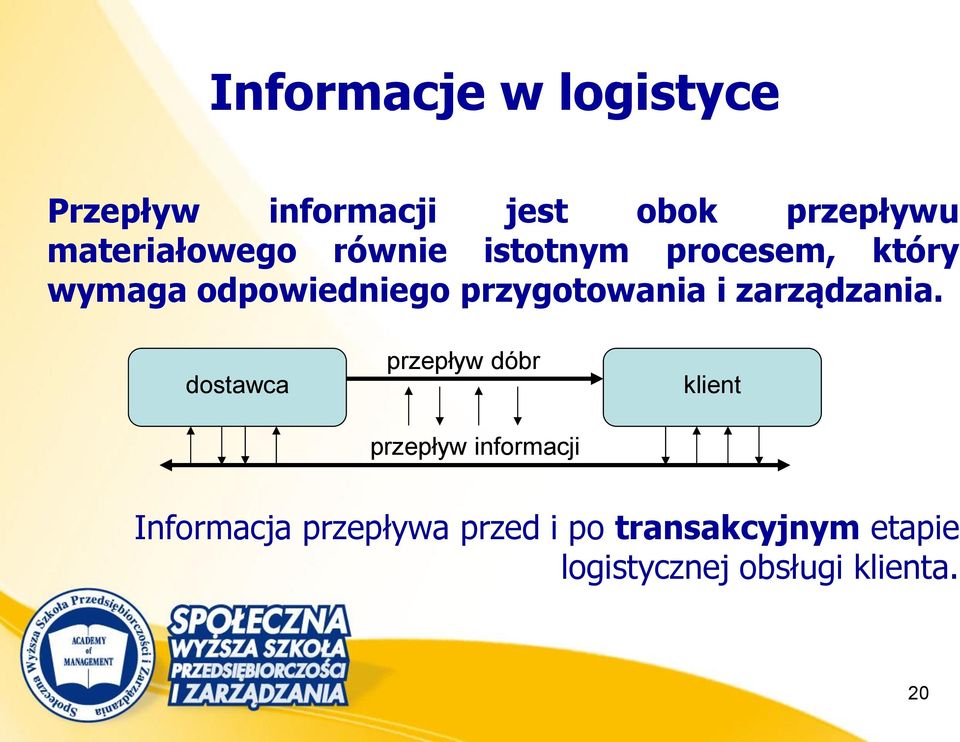 przygotowania i zarządzania.