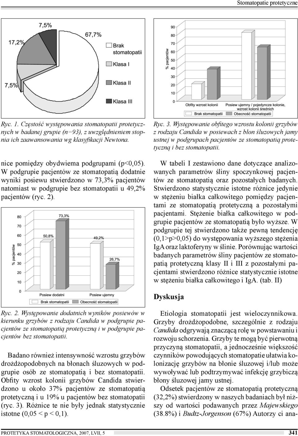 2). Ryc. 3. Występowanie obfitego wzrostu kolonii grzybów z rodzaju Candida w posiewach z błon śluzowych jamy ustnej w podgrupach pacjentów ze stomatopatią protetyczną i bez stomatopatii.