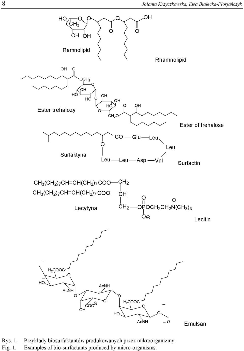 7 CH=CH(CH 2 ) 7 C Lecytyna CH CH 2 PCH 2 CH 2 N(CH 3 ) 3 Lecitin H 2 CC H AcNH C H AcNH H 2 CC H AcNH n Emulsan Rys. 1.