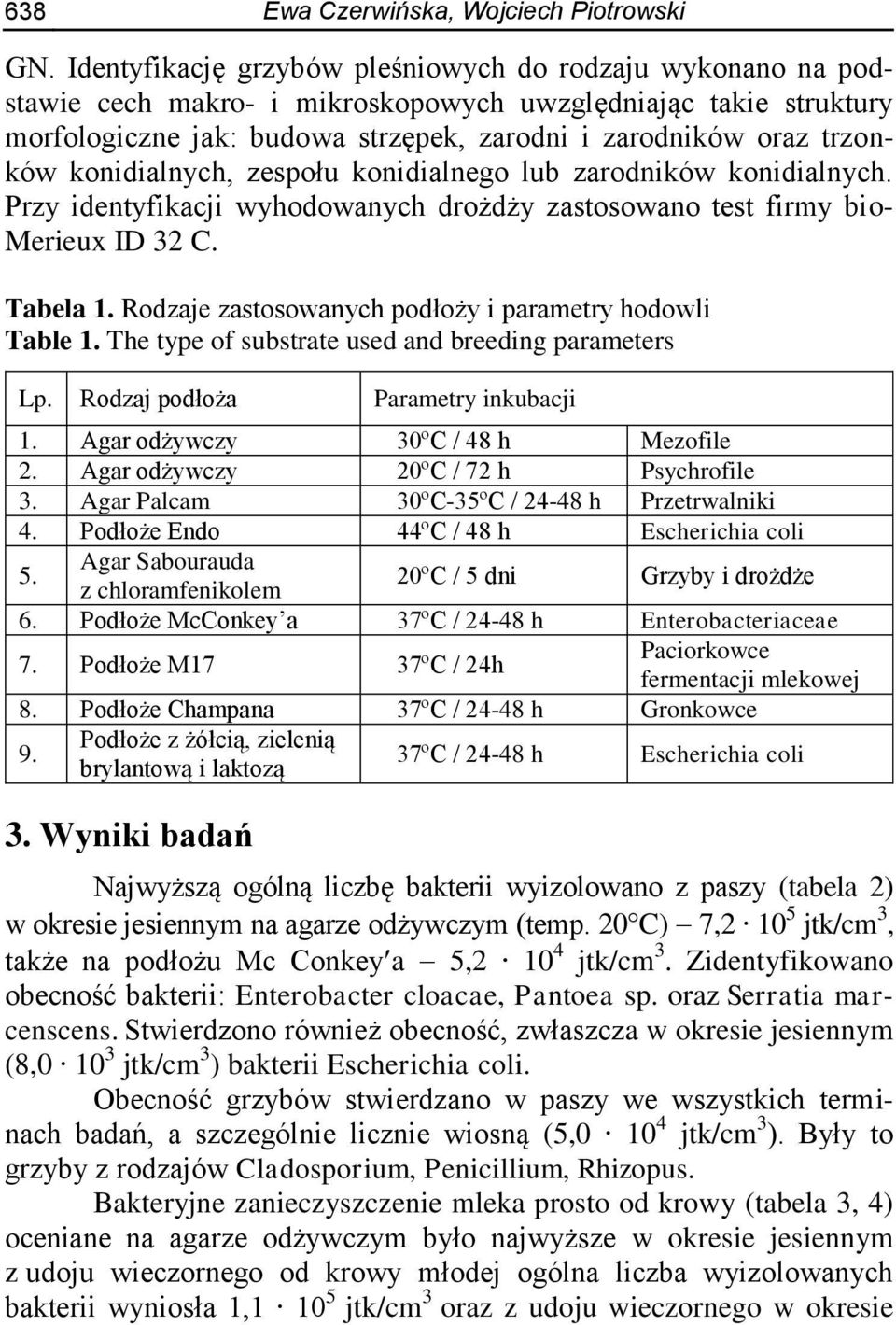konidialnych, zespołu konidialnego lub zarodników konidialnych. Przy identyfikacji wyhodowanych drożdży zastosowano test firmy bio- Merieux ID 32 C. Tabela 1.