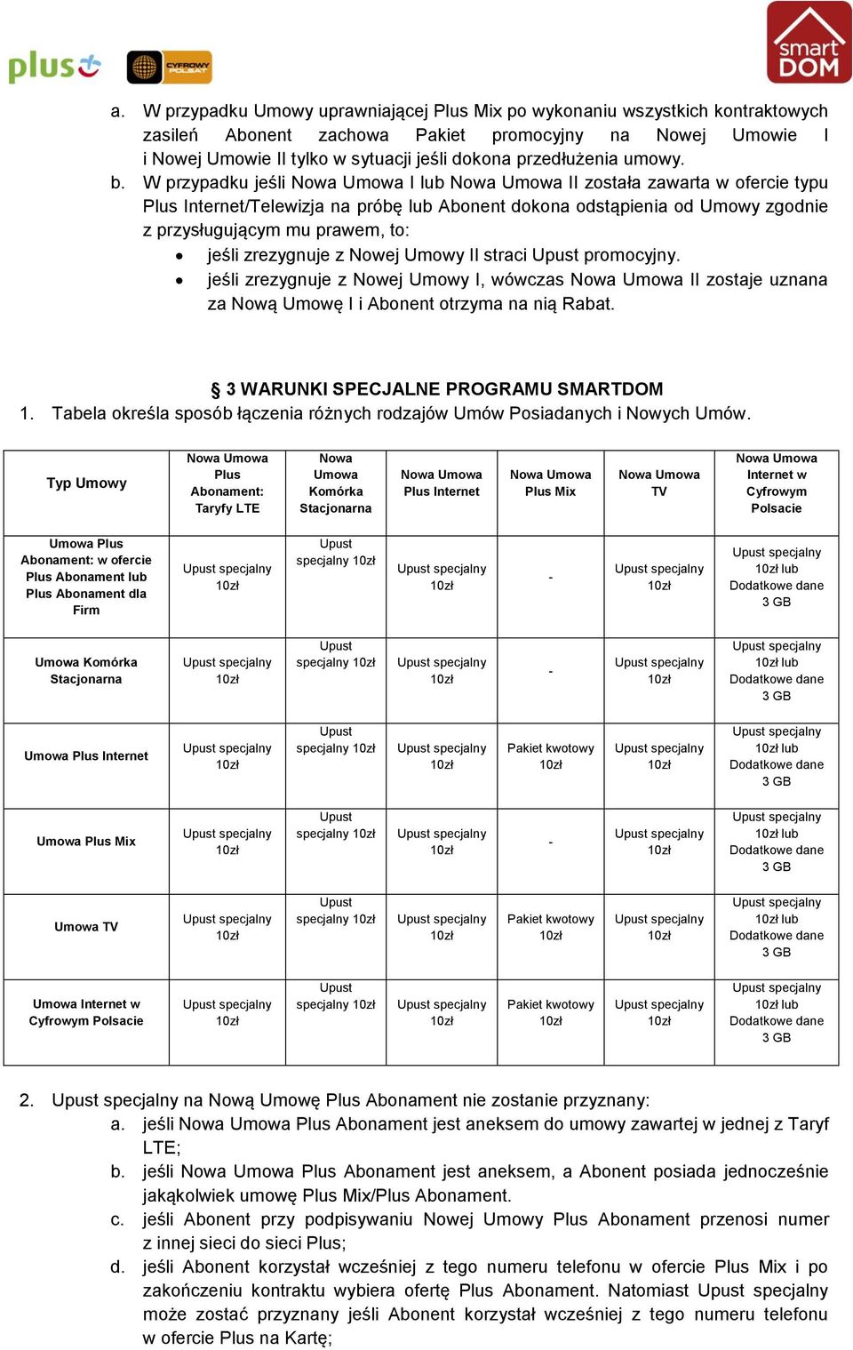 W przypadku jeśli Nowa Umowa I lub Nowa Umowa II została zawarta w ofercie typu Plus Internet/Telewizja na próbę lub Abonent dokona odstąpienia od Umowy zgodnie z przysługującym mu prawem, to: jeśli