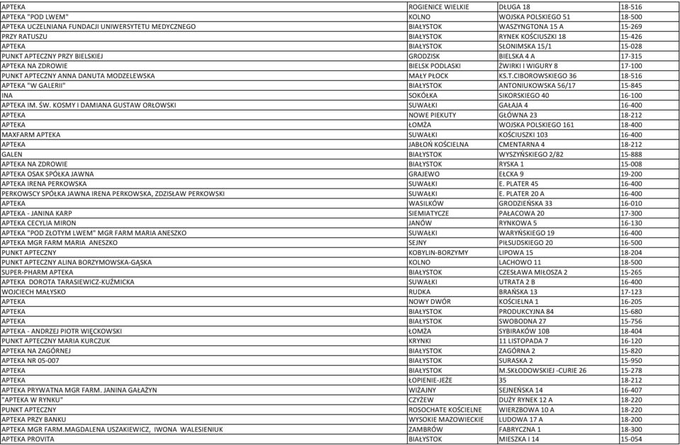 ANNA DANUTA MODZELEWSKA MAŁY PŁOCK KS.T.CIBOROWSKIEGO 36 18-516 APTEKA "W GALERII" BIAŁYSTOK ANTONIUKOWSKA 56/17 15-845 INA SOKÓŁKA SIKORSKIEGO 40 16-100 APTEKA IM. ŚW.