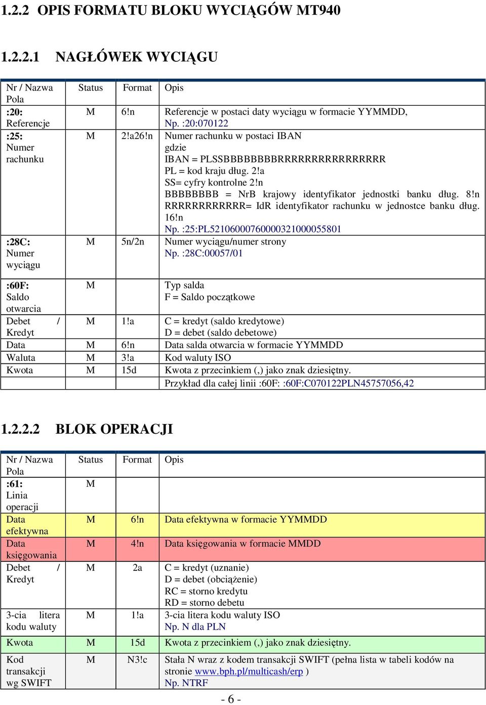 n BBBBBBBB = NrB krajowy identyfikator jednostki banku dług. 8!n RRRRRRRRRRRR= IdR identyfikator rachunku w jednostce banku dług. 16!n Np.