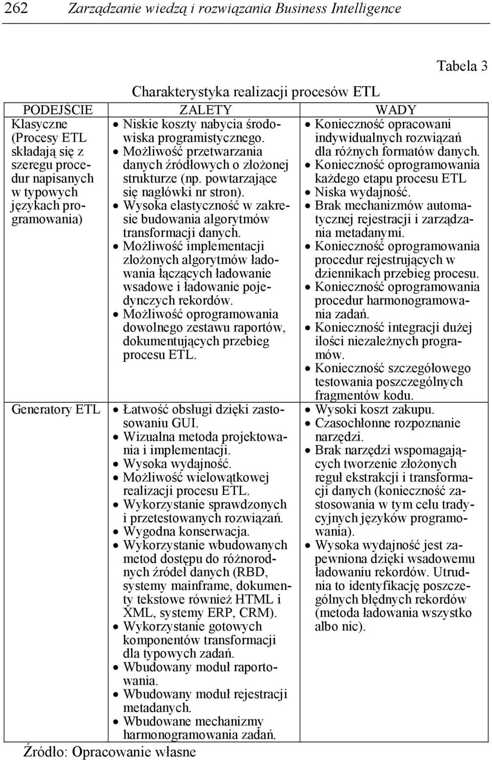 Wysoka elastyczność w zakresie budowania algorytmów transformacji danych. MoŜliwość implementacji złoŝonych algorytmów ładowania łączących ładowanie wsadowe i ładowanie pojedynczych rekordów.