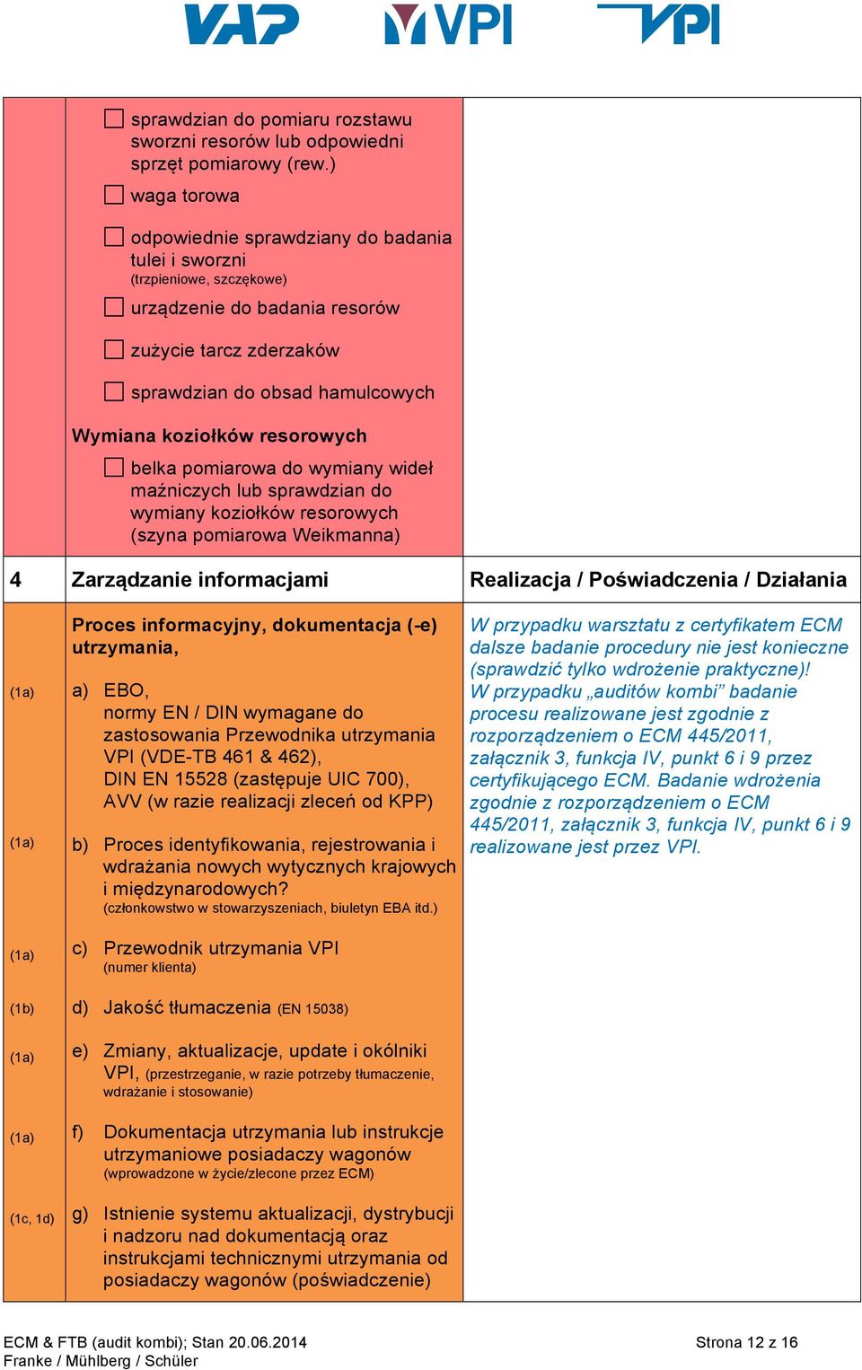 resorowych belka pomiarowa do wymiany wideł maźniczych lub sprawdzian do wymiany koziołków resorowych (szyna pomiarowa Weikmanna) 4 Zarządzanie informacjami Realizacja / Poświadczenia / Działania