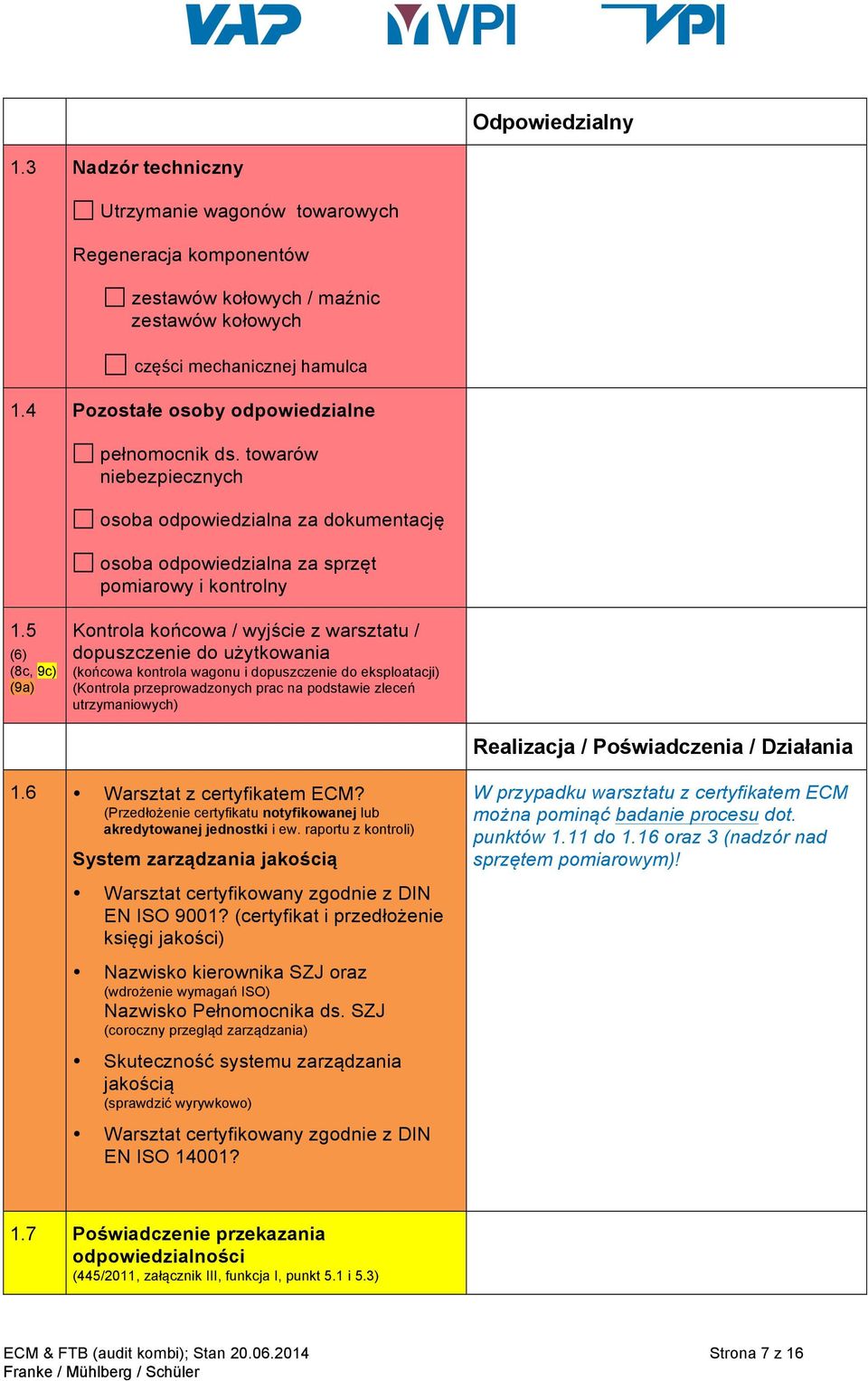 5 (6) (8c, 9c) (9a) Kontrola końcowa / wyjście z warsztatu / dopuszczenie do użytkowania (końcowa kontrola wagonu i dopuszczenie do eksploatacji) (Kontrola przeprowadzonych prac na podstawie zleceń