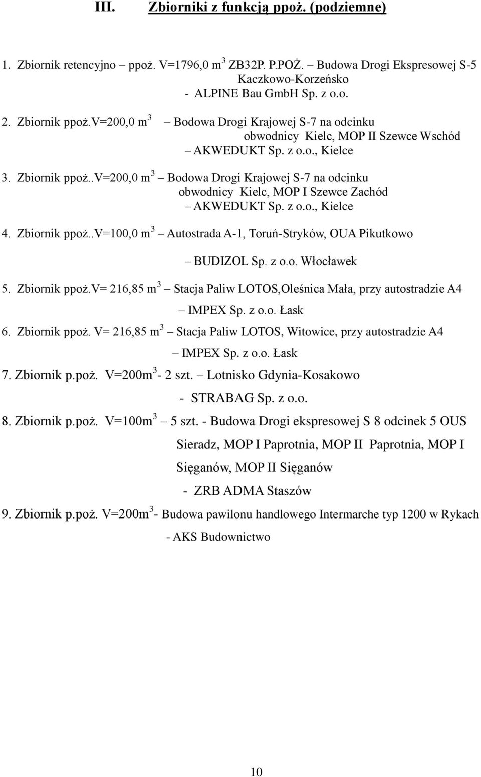 .v=200,0 m 3 Bodowa Drogi Krajowej S-7 na odcinku obwodnicy Kielc, MOP I Szewce Zachód AKWEDUKT Sp. z o.o., Kielce 4. Zbiornik ppoż..v=100,0 m 3 Autostrada A-1, Toruń-Stryków, OUA Pikutkowo BUDIZOL Sp.