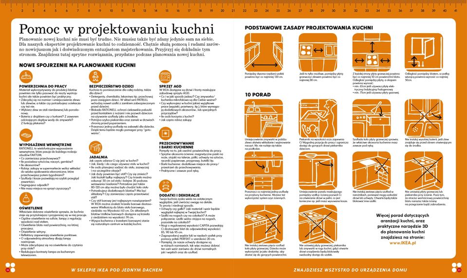 Znajdziesz tutaj sprytne rozwiązania, przydatne podczas planowania nowej kuchni.