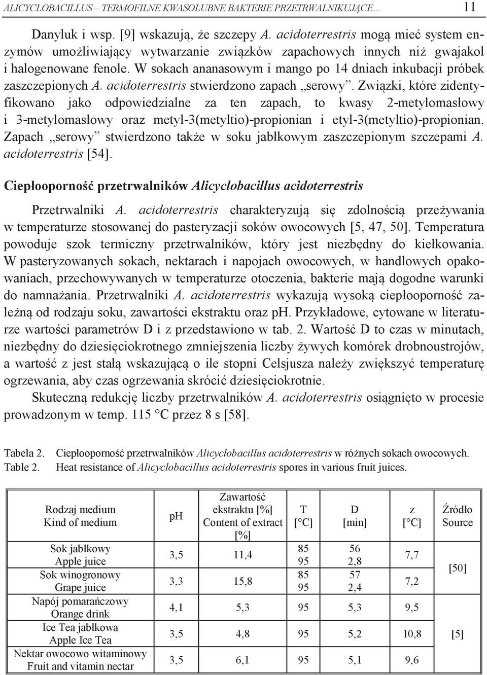 W sokach ananasowym i mango po 14 dniach inkubacji próbek zaszczepionych A. acidoterrestris stwierdzono zapach serowy.