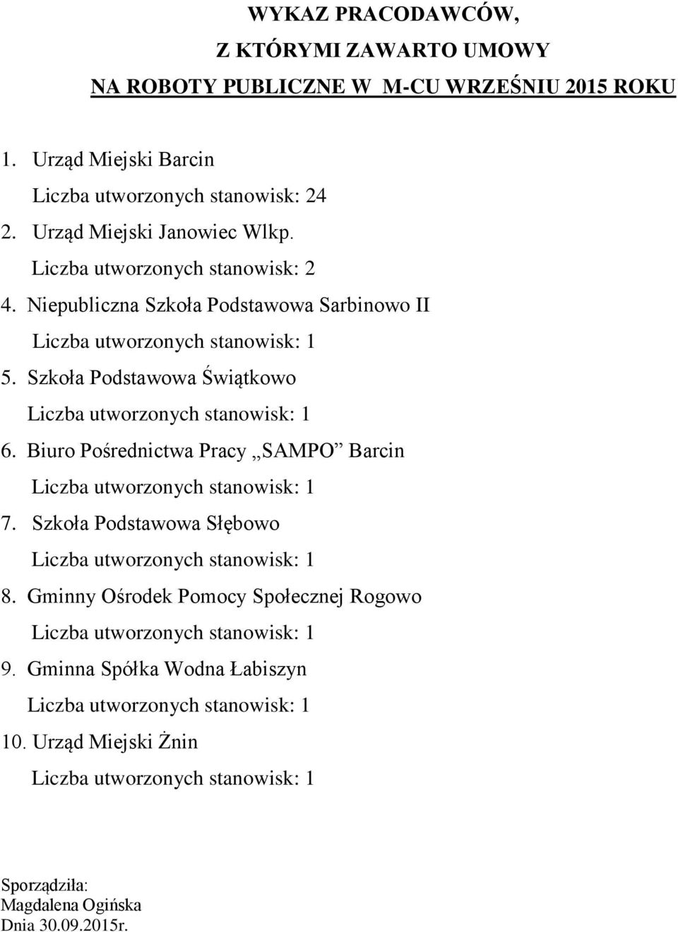 Szkoła Podstawowa Świątkowo 6. Biuro Pośrednictwa Pracy SAMPO Barcin 7. Szkoła Podstawowa Słębowo 8.