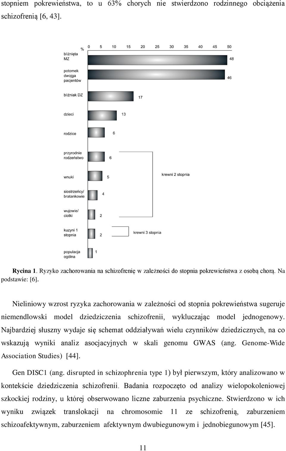Najbardziej słuszny wydaje się schemat oddziaływań wielu czynników dziedzicznych, na co wskazują wyniki analiz asocjacyjnych w skali genomu GWAS (ang. Genome-Wide Association Studies) [44].
