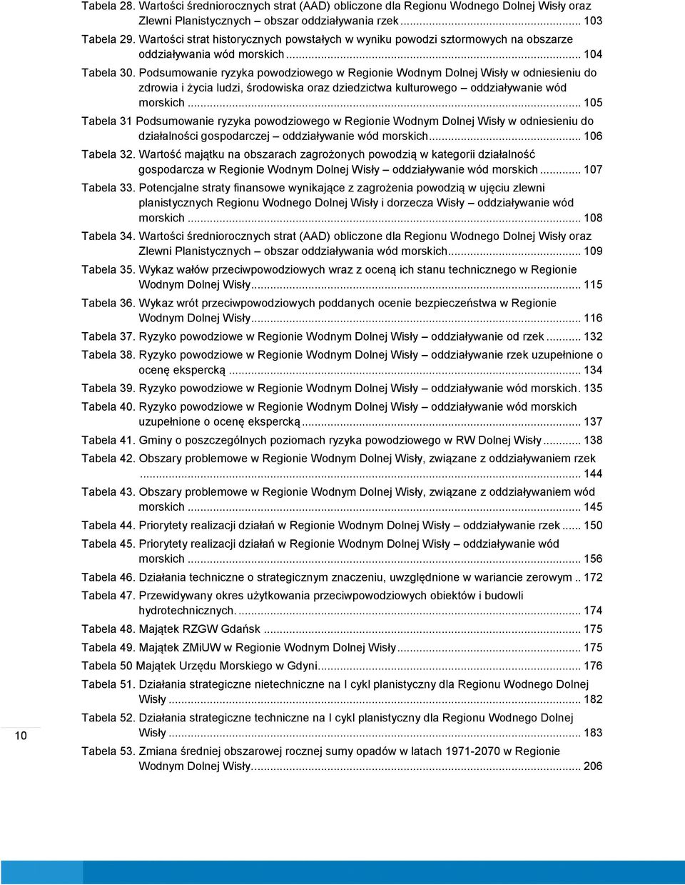 Podsumowanie ryzyka powodziowego w Regionie Wodnym Dolnej Wisły w odniesieniu do zdrowia i życia ludzi, środowiska oraz dziedzictwa kulturowego oddziaływanie wód morskich.