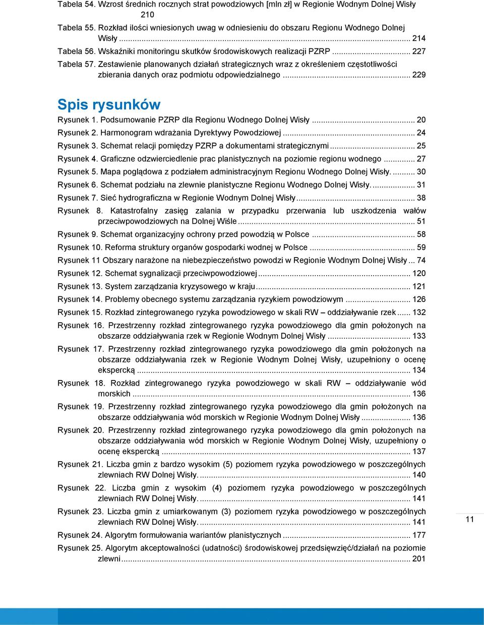 Zestawienie planowanych działań strategicznych wraz z określeniem częstotliwości zbierania danych oraz podmiotu odpowiedzialnego... 229 Spis rysunków Rysunek 1.