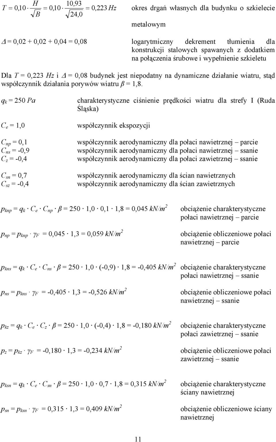 q k 5 Pa C e, C np C ns -9 C z -4 C sn 7 C sz -4 charakterystyczne ciśnienie prędkości wiatru dla strefy I (Ruda Śląska) współczynnik ekspozycji współczynnik aerodynamiczny dla połaci nawietrznej