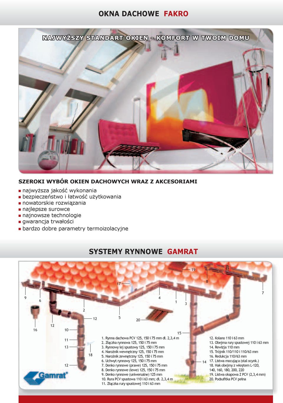 Rynna dachowa PCV 125, 150 i 75 mm dł. 2,3,4 m 2. Złączka rynnowa 125, 150 i 75 mm 3. Rynnowy lej spustowy 125, 150 i 75 mm 4. Narożnik wewnętrzny 125, 150 i 75 mm 5.