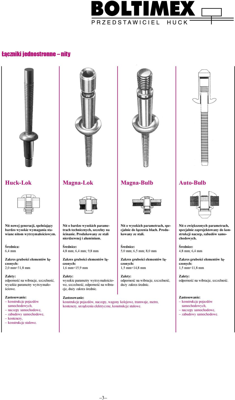 : 6,4 mm Średnice: 4,8 mm; 6,4 mm; 9,8 mm Średnice: 5,0 mm; 6,5 mm; 8,0 mm Średnice: 4,8 mm; 6,4 mm Zakres grubości elementów łączonych: 2,0 mm 31,8 mm Zakres grubości elementów łączonych: 1,6 mm