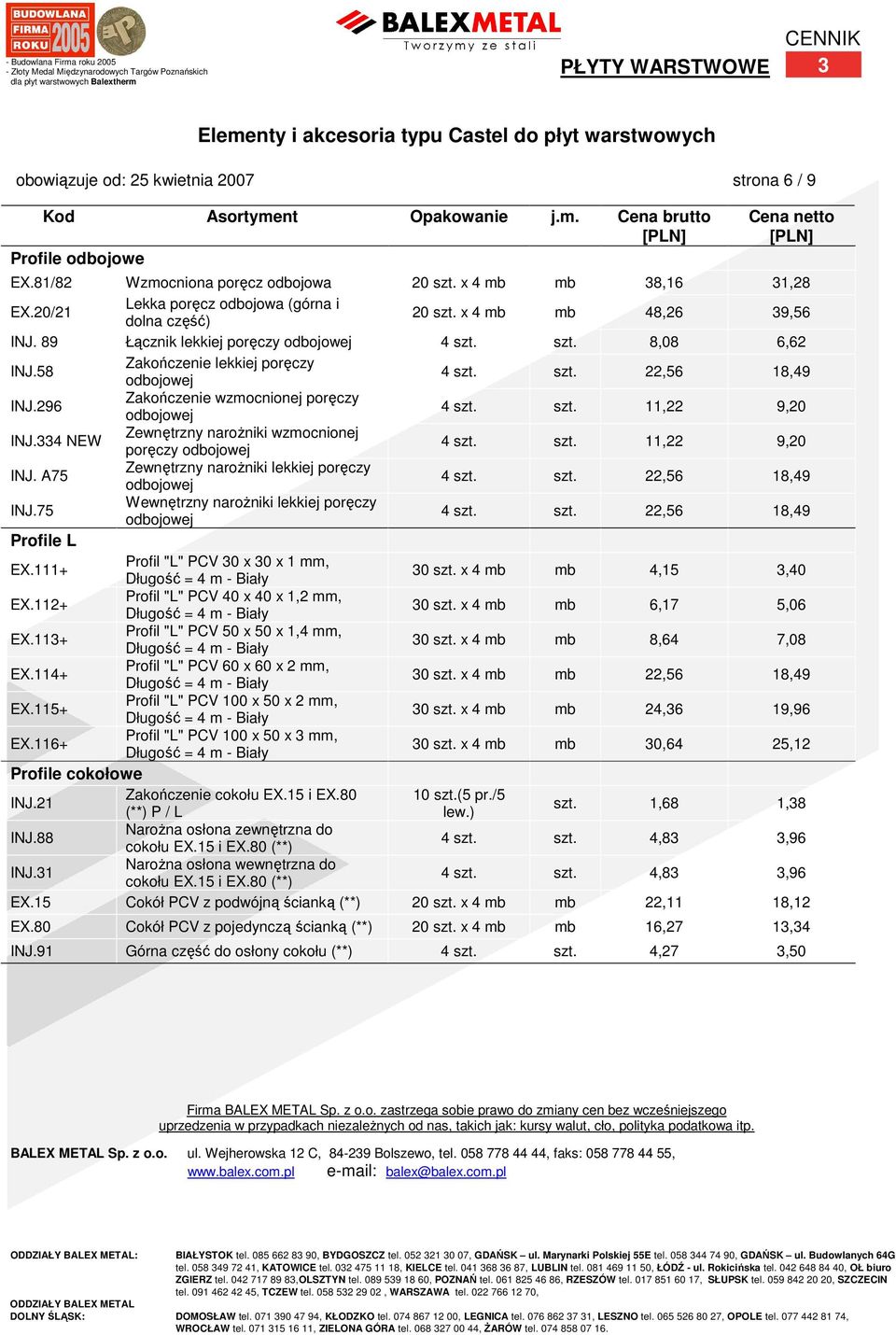 58 Zakończenie lekkiej poręczy odbojowej 4 szt. szt. 22,56 18,49 INJ.296 Zakończenie wzmocnionej poręczy odbojowej 4 szt. szt. 11,22 9,20 INJ.